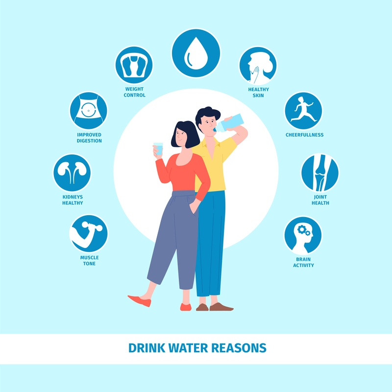 Hydration for overall well-being